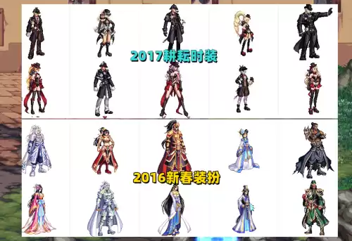 dnf2020时装大全　DNF时装-第4张