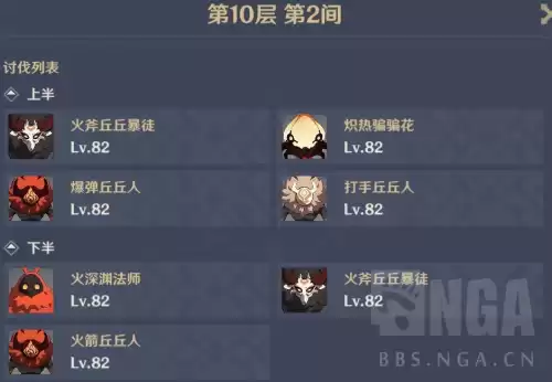 原神拿盾牌的牛怎么打　拿着盾牌的人-第4张