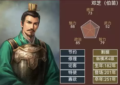 三国志13训练有什么用　三国志13怎么举兵自立-第1张
