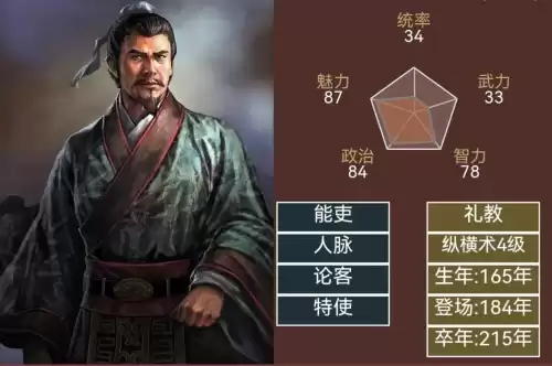 三国志13训练有什么用　三国志13怎么举兵自立-第2张