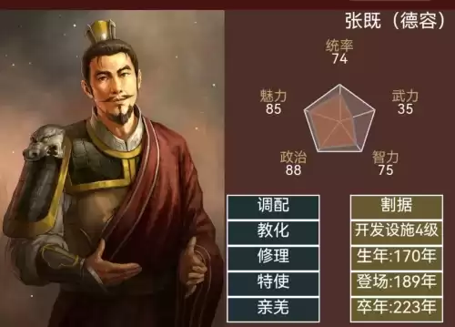 三国志13训练有什么用　三国志13怎么举兵自立-第3张