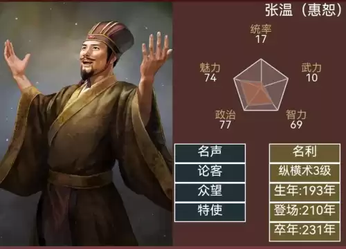 三国志13训练有什么用　三国志13怎么举兵自立-第7张