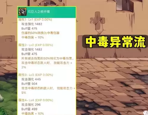dnf没有感电伤害　感电伤害吃光强吗-第5张