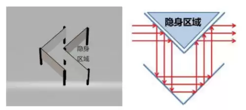 怎么才能会隐身术　隐身术3秒学会-第7张