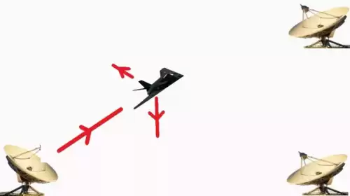 怎么才能会隐身术　隐身术3秒学会-第5张