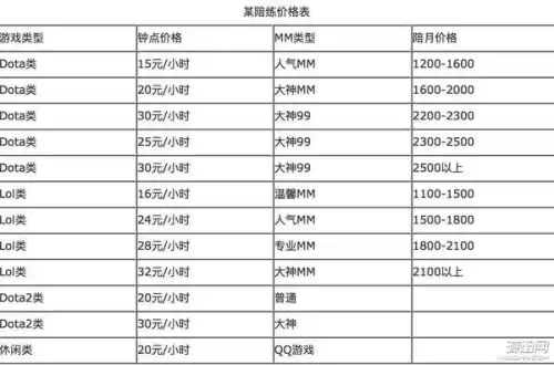 yy绝地求生陪玩yy哪个好　绝地求生陪玩-第6张