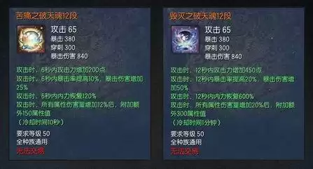 剑灵怎么屏蔽其他人看自己的装备　剑灵最提秒伤的装备-第1张