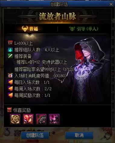 dnfss升级是什么意思　DNF等级-第3张
