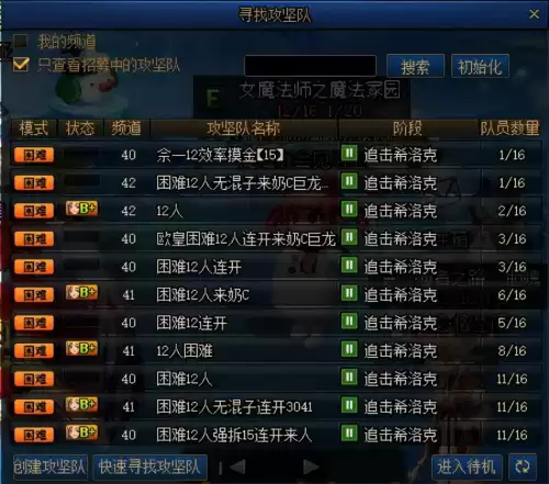 dnfss升级是什么意思　DNF等级-第5张