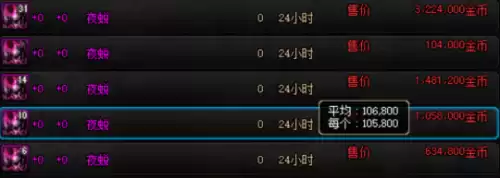 dnf刷时空石哪个图快　DNF刷什么图时空石最多-第8张