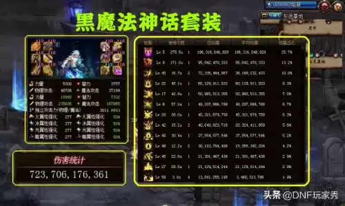 dnf大幽魂狂战首饰附魔　红眼大幽魂附魔什么属强-第8张