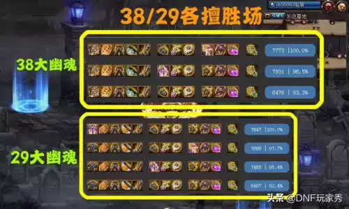 dnf大幽魂狂战首饰附魔　红眼大幽魂附魔什么属强-第10张