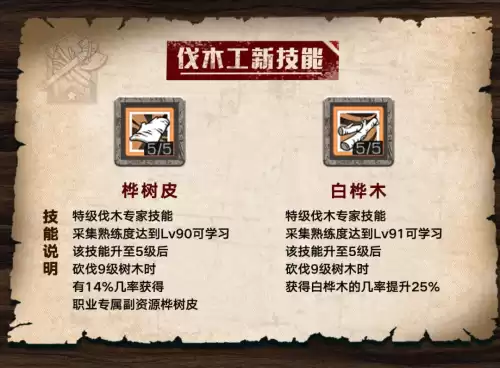 明日之后采集天赋在哪　明日之后采集加点-第2张