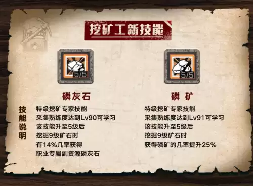 明日之后采集天赋在哪　明日之后采集加点-第5张