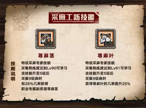 明日之后采集天赋在哪　明日之后采集加点-第8张