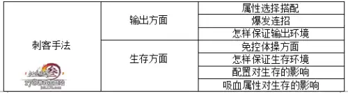 剑网三明教团战怎么样　剑网三明教校服-第3张