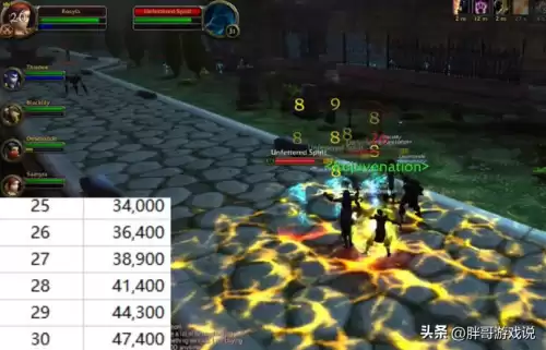 多少级可以去影牙　魔兽探索多少级可以去影牙-第4张