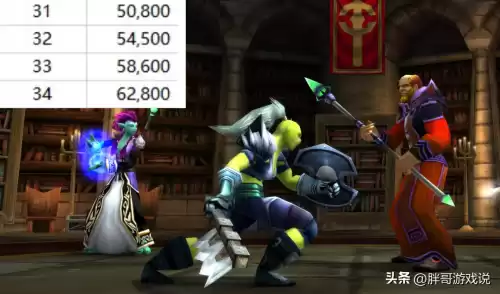 多少级可以去影牙　魔兽探索多少级可以去影牙-第5张