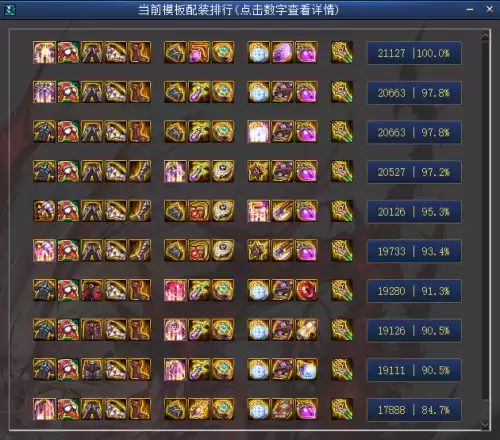 地下城剑魂3332搭配排行　dnf剑魂装备搭配排名-第4张