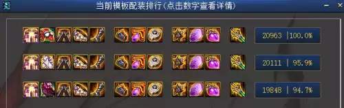 地下城剑魂3332搭配排行　dnf剑魂装备搭配排名-第3张