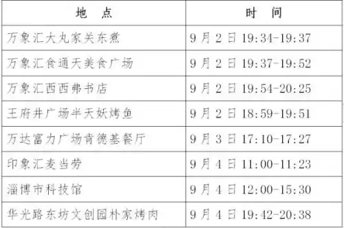 闪之轨迹3粗颗粒香肠在哪　闪之轨迹3料理手册-第1张