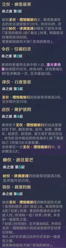 原神合成最胜紫晶时哪位角色　原神紫色角色值得培养-第4张