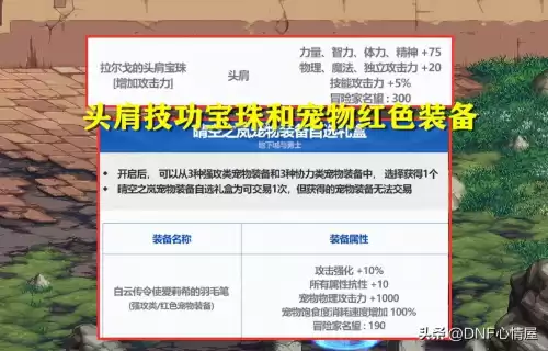 dnf60版本什么属性强化性价比高　dnf60属强提升多少伤害-第7张