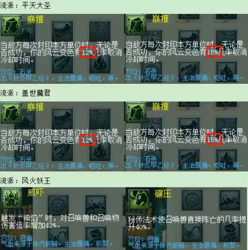 梦幻西游魔族玩什么门派好　梦幻西游选哪个门派好-第6张