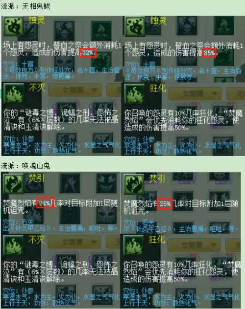 梦幻西游魔族玩什么门派好　梦幻西游选哪个门派好-第18张
