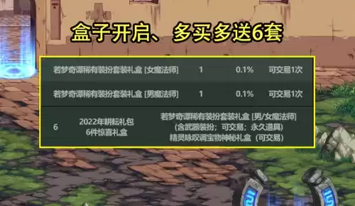dnf五一隐藏装扮怎么获得　DNF稀有装扮怎么获得-第2张