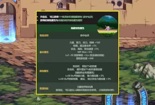 dnf五一隐藏装扮怎么获得　DNF稀有装扮怎么获得-第5张