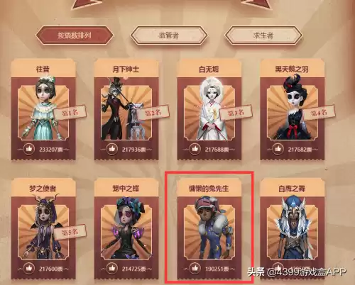 第五人格一周年皮肤是什么　第五人格周年庆皮肤-第2张