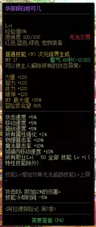 dnf伊希斯攻坚名望　DNF名望提升表-第4张