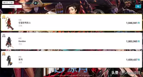 dnf帝血弑天特殊装备　地下城帝血弑天装备选择-第11张