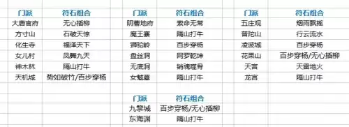 梦幻西游星石怎么获得　梦幻西游星石价格-第15张