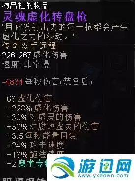 恐怖黎明复仇烈焰怎么触发　复仇恶魔-第9张