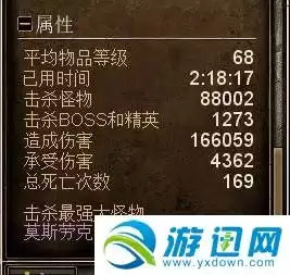 恐怖黎明复仇烈焰怎么触发　复仇恶魔-第11张