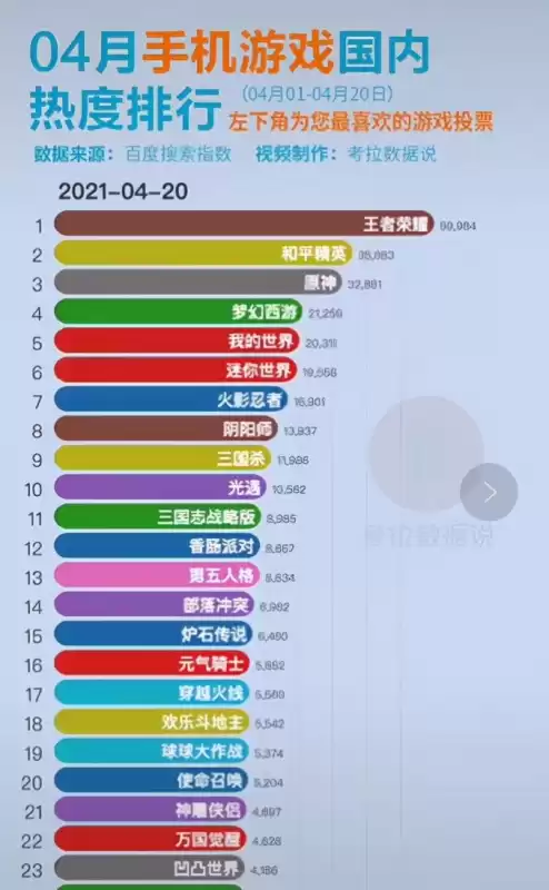 电脑玩原神怎么不卡　元神能在电脑上玩吗-第1张