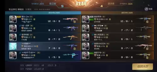cf手游如何快速上枪皇　cf手游枪皇晋级赛的截图-第1张
