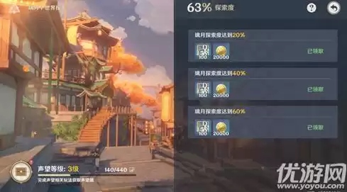 原神蒙德大教堂地下室怎么进　双神大教堂 机会目标-第1张