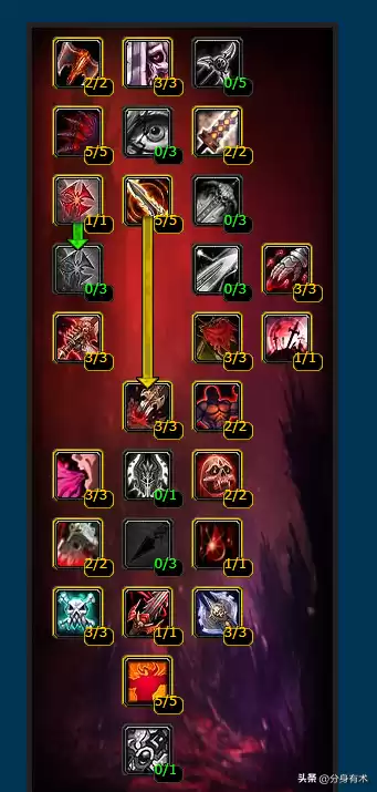 魔兽世界死骑选什么种族　魔兽世界骑士最佳种族-第3张