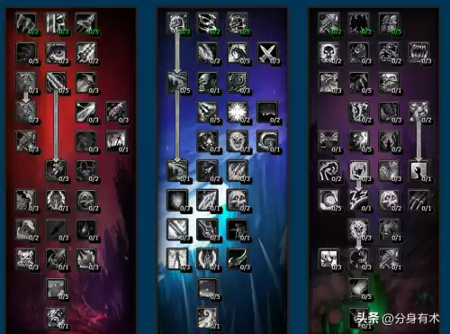 魔兽世界死骑选什么种族　魔兽世界骑士最佳种族-第2张