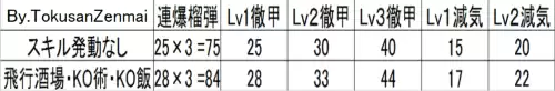 怪物猎人神岛怎么获得　怪物猎人世界神岛轻弩-第2张