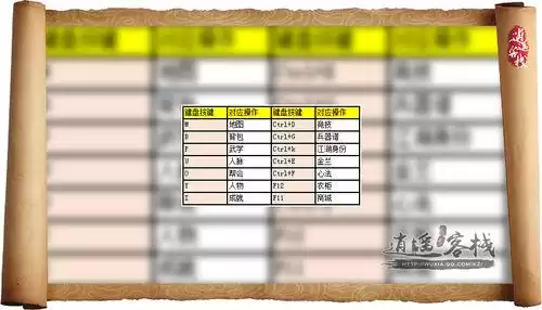 天刀手游怎么改名字颜色　qq炫舞手游怎么改昵称颜色-第1张
