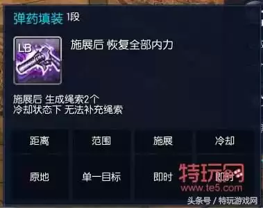 剑灵枪手怎么点技能　剑灵技能-第1张