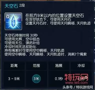 剑灵枪手怎么点技能　剑灵技能-第4张