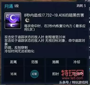 剑灵枪手怎么点技能　剑灵技能-第20张