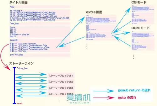 ons怎么导入游戏　ONSPlayer模拟器-第2张