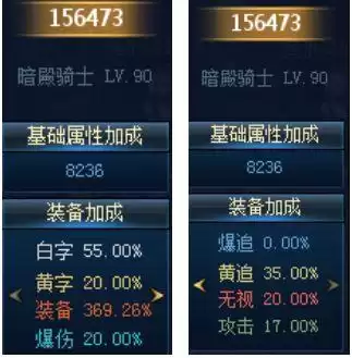 dnf打开个人信息看不了个人战斗力　dnf战力等级划分-第9张