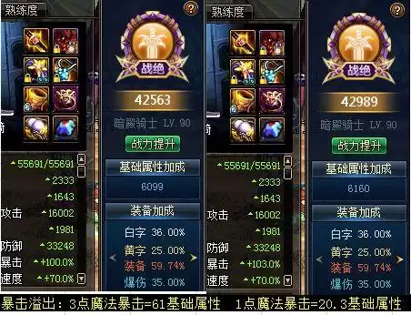 dnf打开个人信息看不了个人战斗力　dnf战力等级划分-第18张
